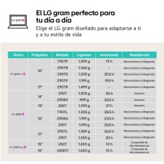LG Gram 15Z80T-G.AS58B laptop