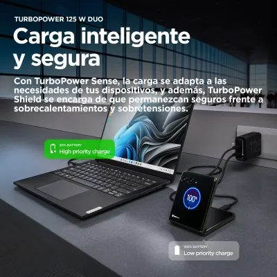 Cargador de pared Motorola TurboPower 125W Duo Charger USB-C Negro